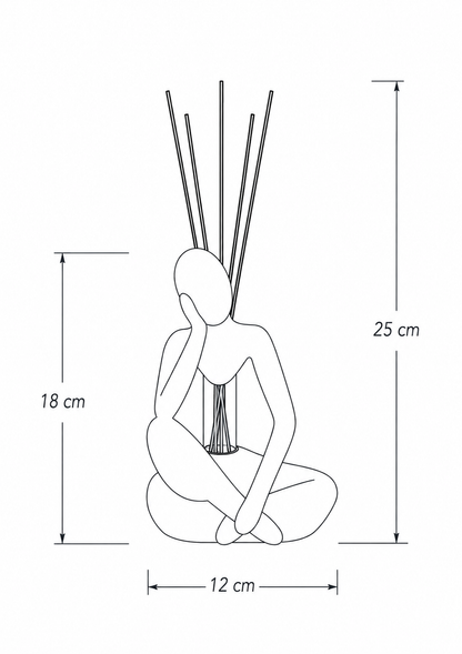 Diffuseur de parfum Pensée